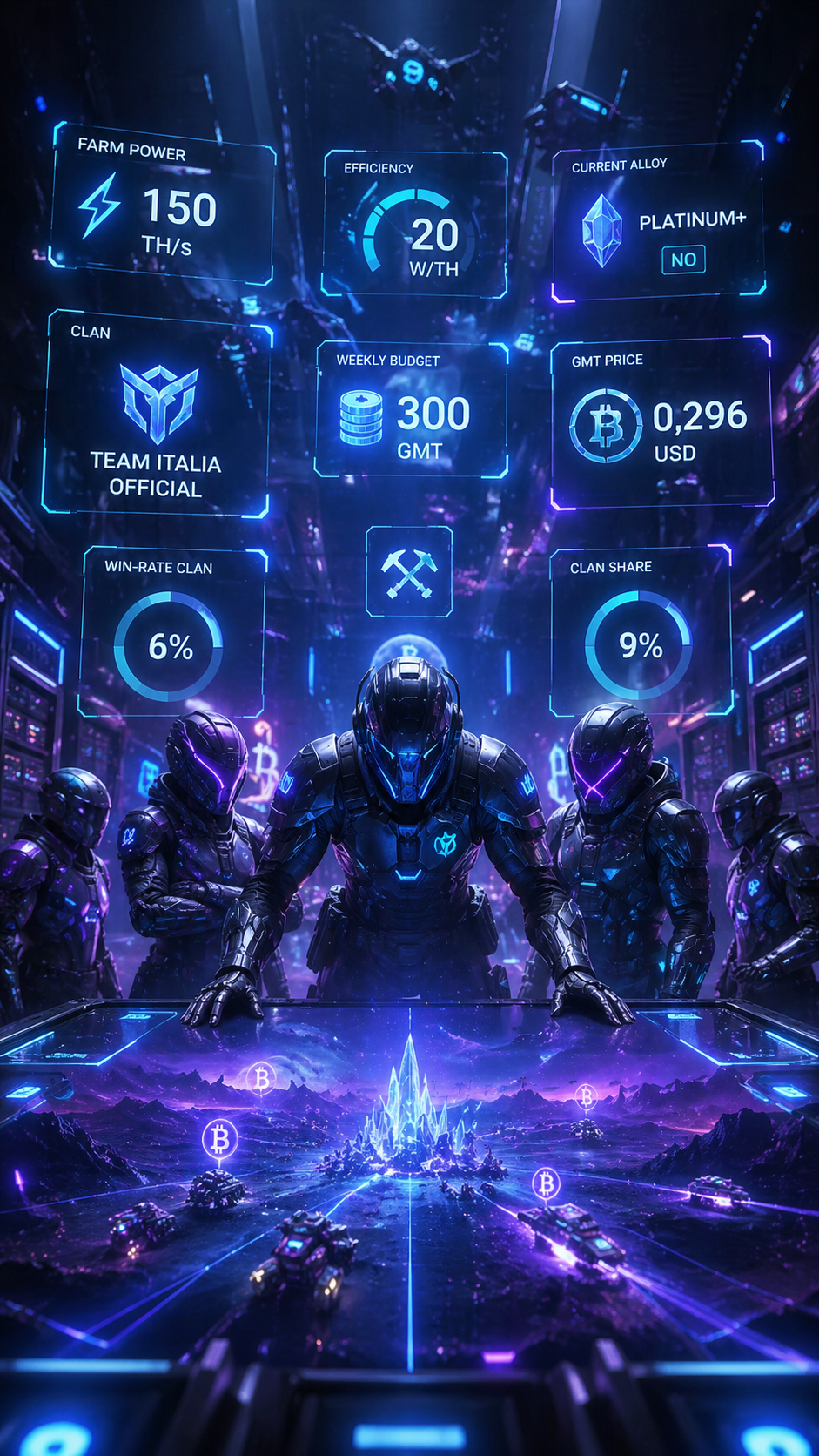 Immagine futuristica di Miner Wars GoMining con strategia clan, hashrate, budget GMT e dati del calculator