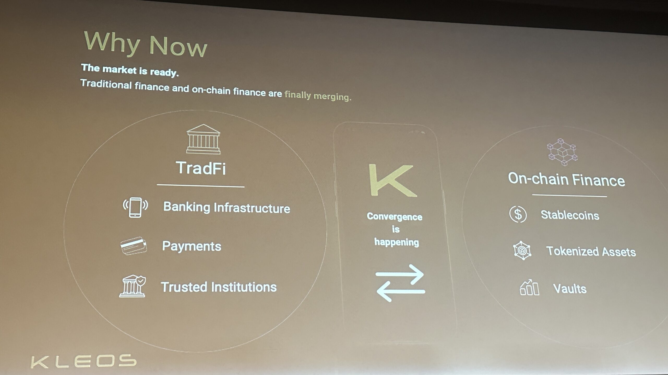 Convergenza tra TradFi e on-chain finance nel modello active capital Kleos