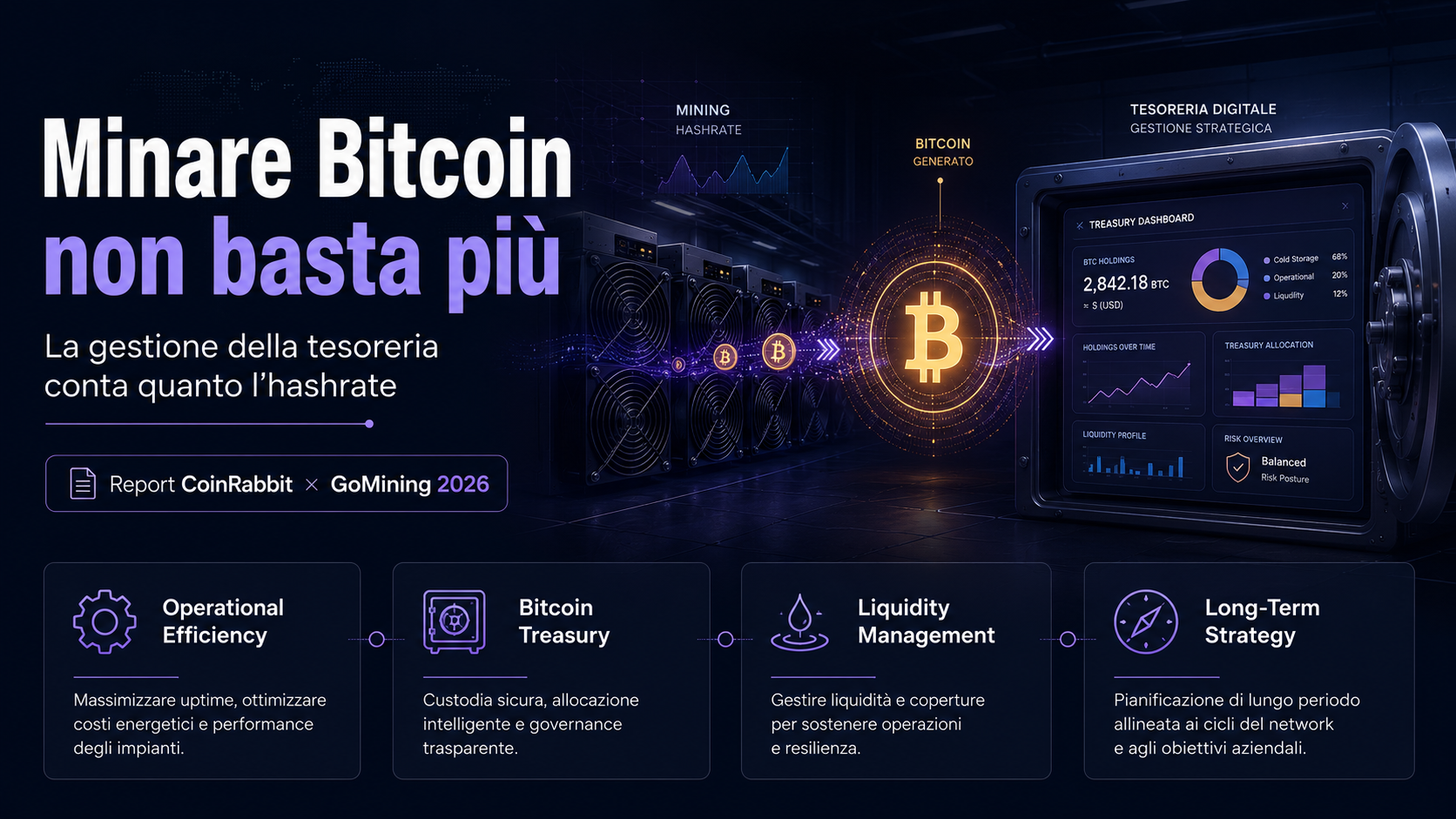 CoinRabbit e GoMining analizzano perché la gestione dei Bitcoin prodotti è importante quanto il volume di mining