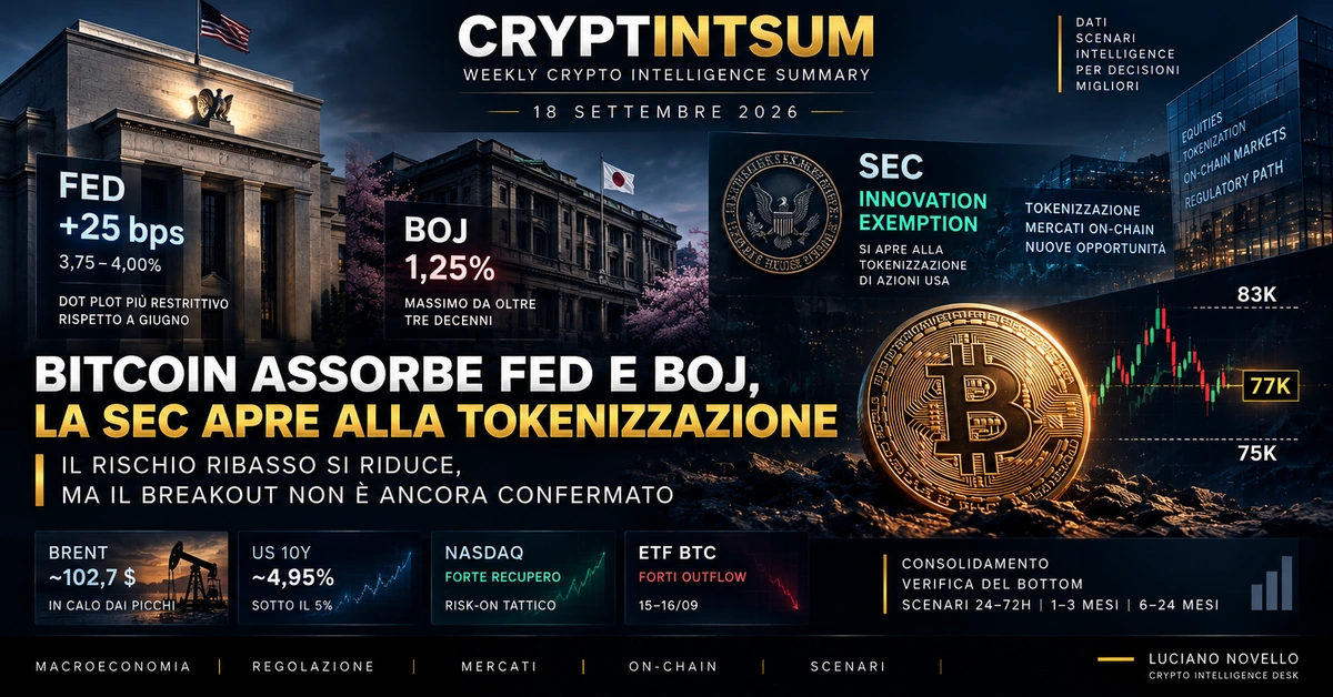 Bitcoin tra rialzi dei tassi Fed e Bank of Japan, Treasury, petrolio e tokenizzazione SEC nel CRYPTINTSUM del 18 settembre 2026